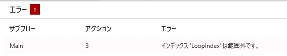 Loopエラー