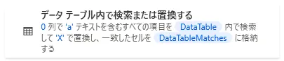 データテーブル内で検索または置換する