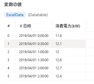 選択範囲の値で実行時変数